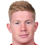 Kevin De Bruyne